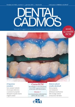 dental cadmos
